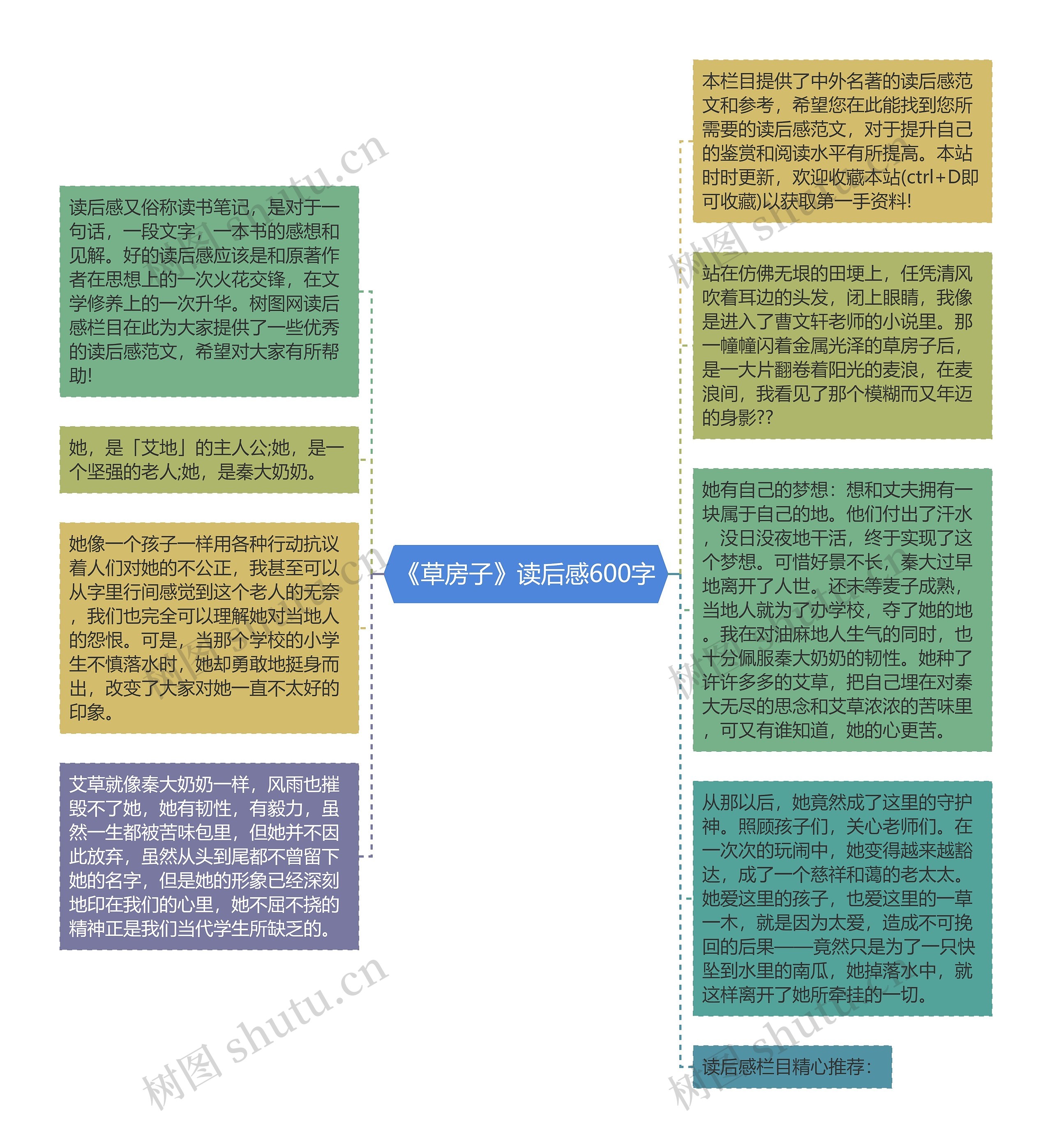 《草房子》读后感600字