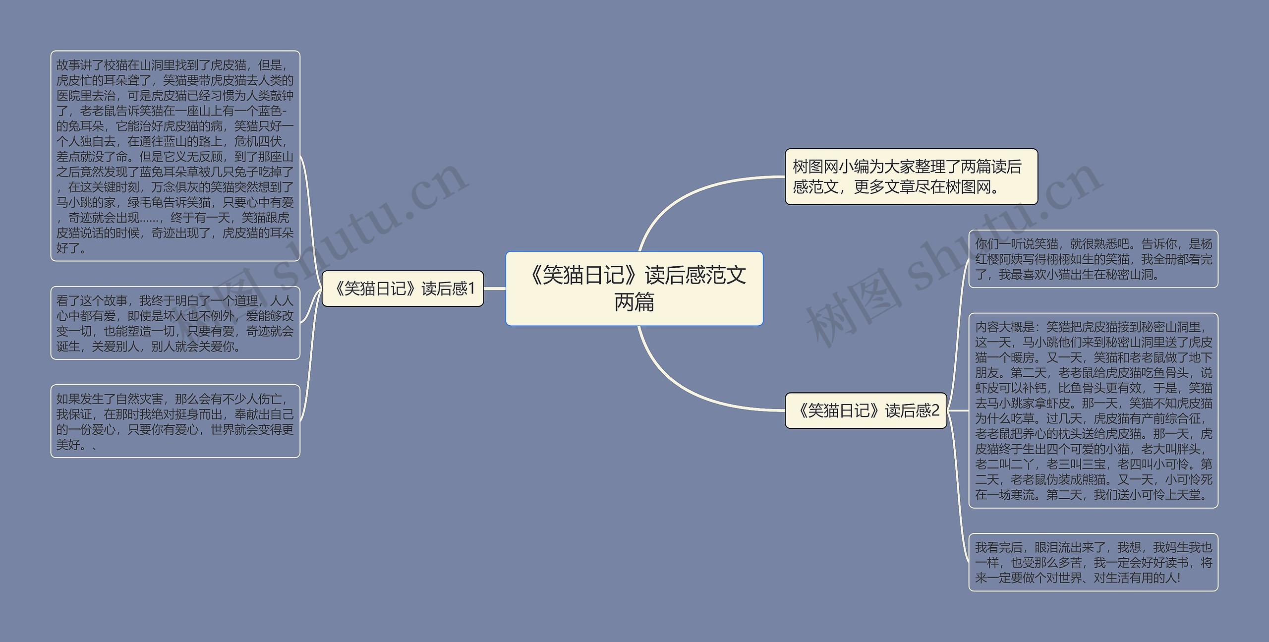 《笑猫日记》读后感范文两篇