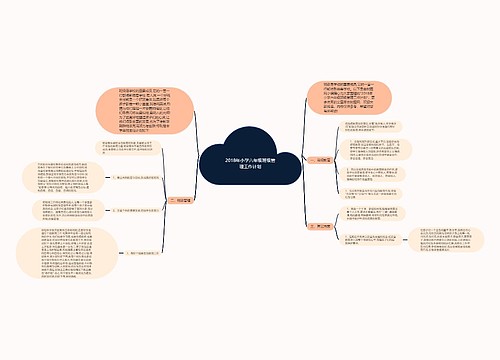 2018年小学六年级班级管理工作计划