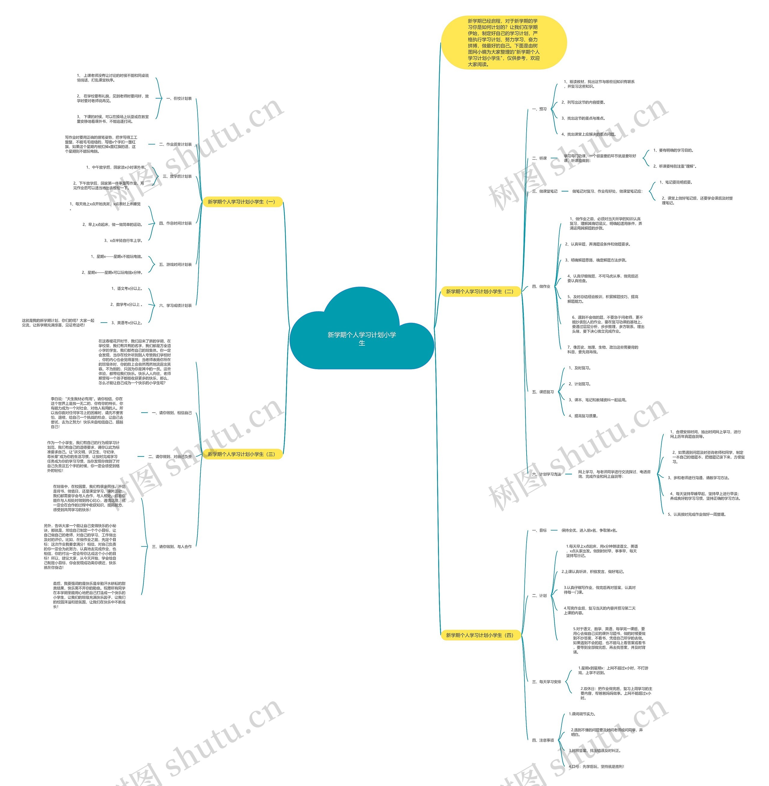 新学期个人学习计划小学生思维导图