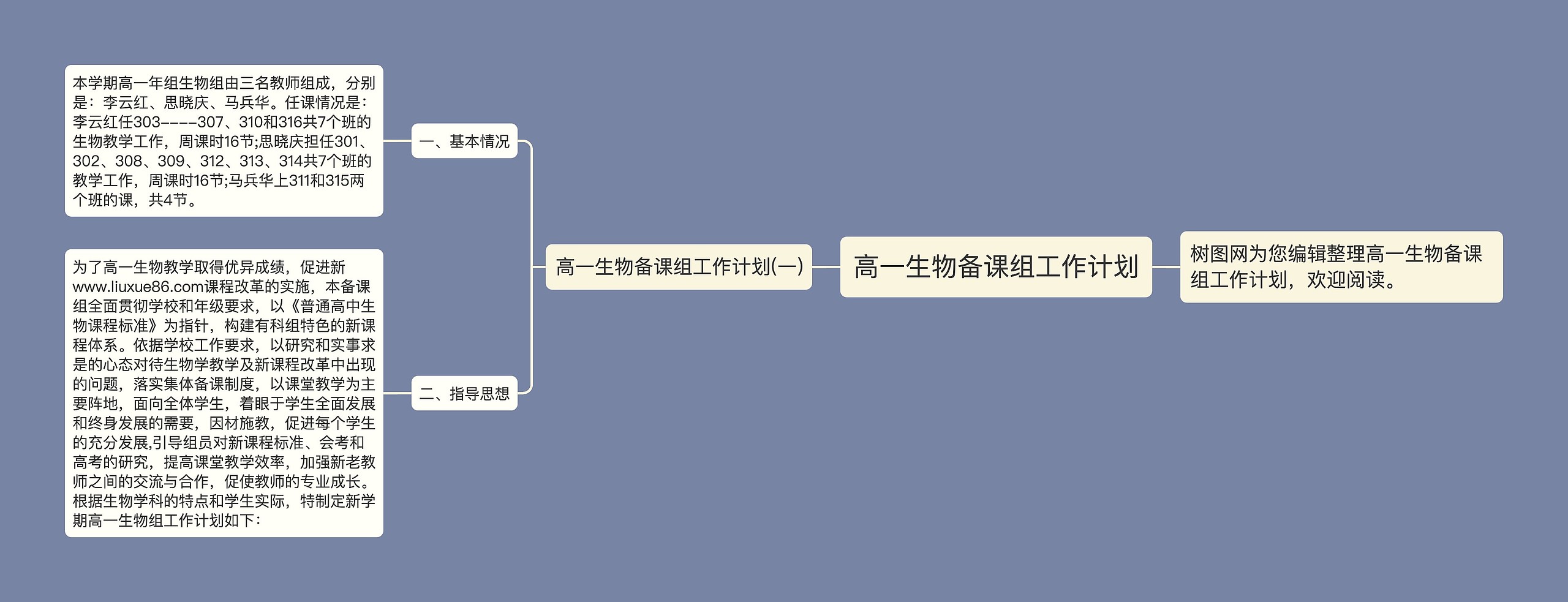 高一生物备课组工作计划