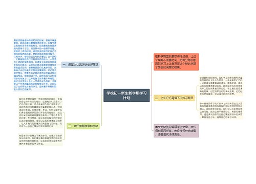 学校初一新生新学期学习计划