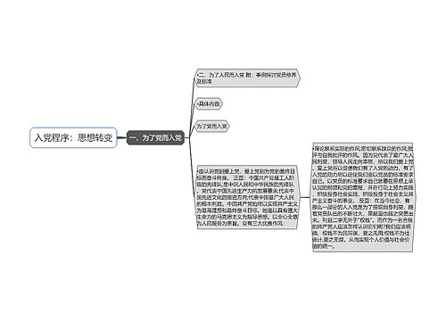 入党程序：思想转变