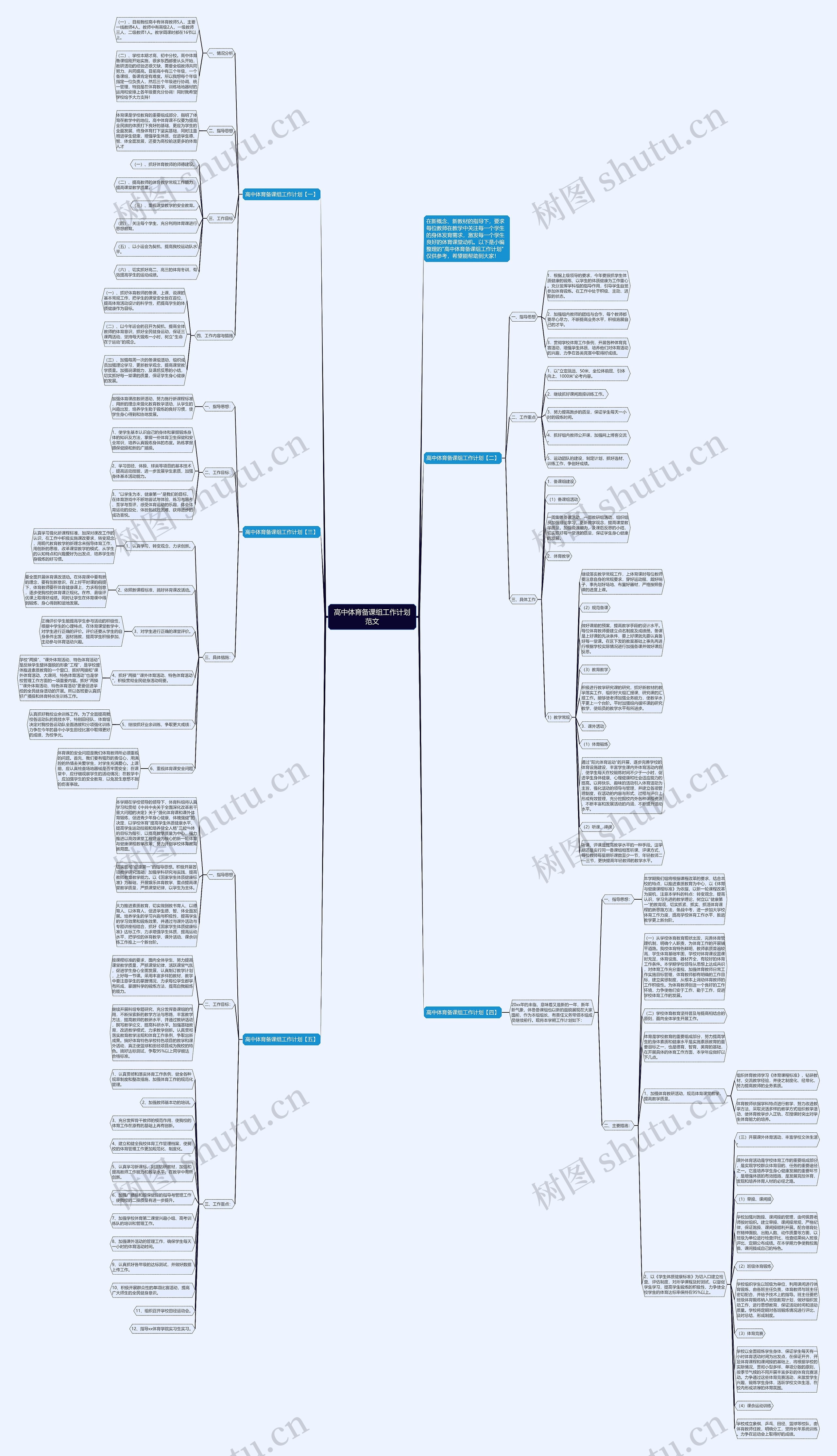 高中体育备课组工作计划范文思维导图