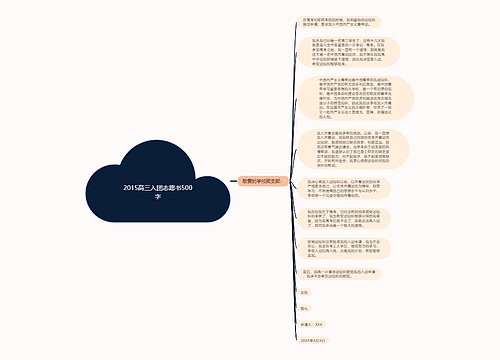 2015高三入团志愿书500字