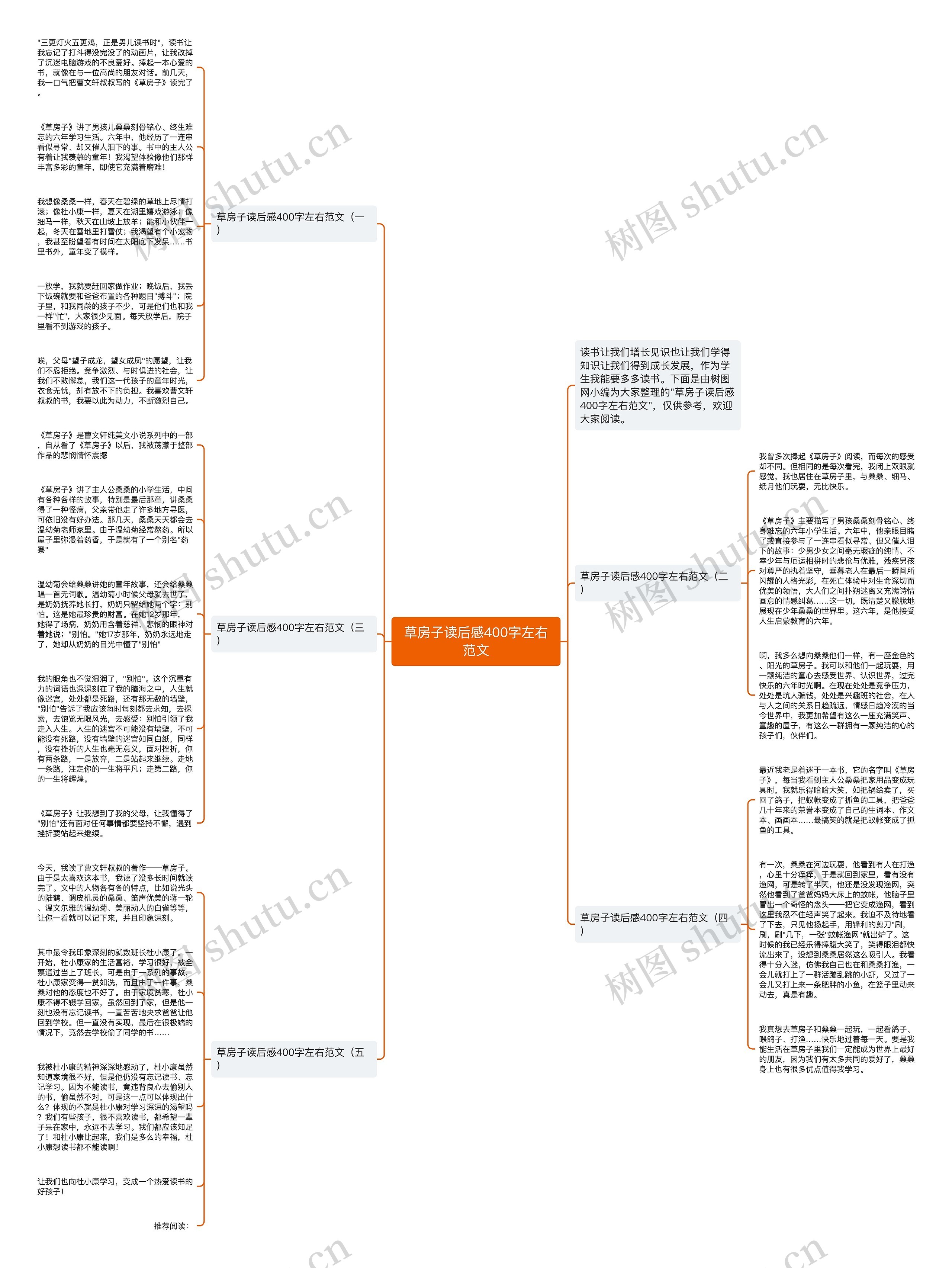 草房子读后感400字左右范文思维导图