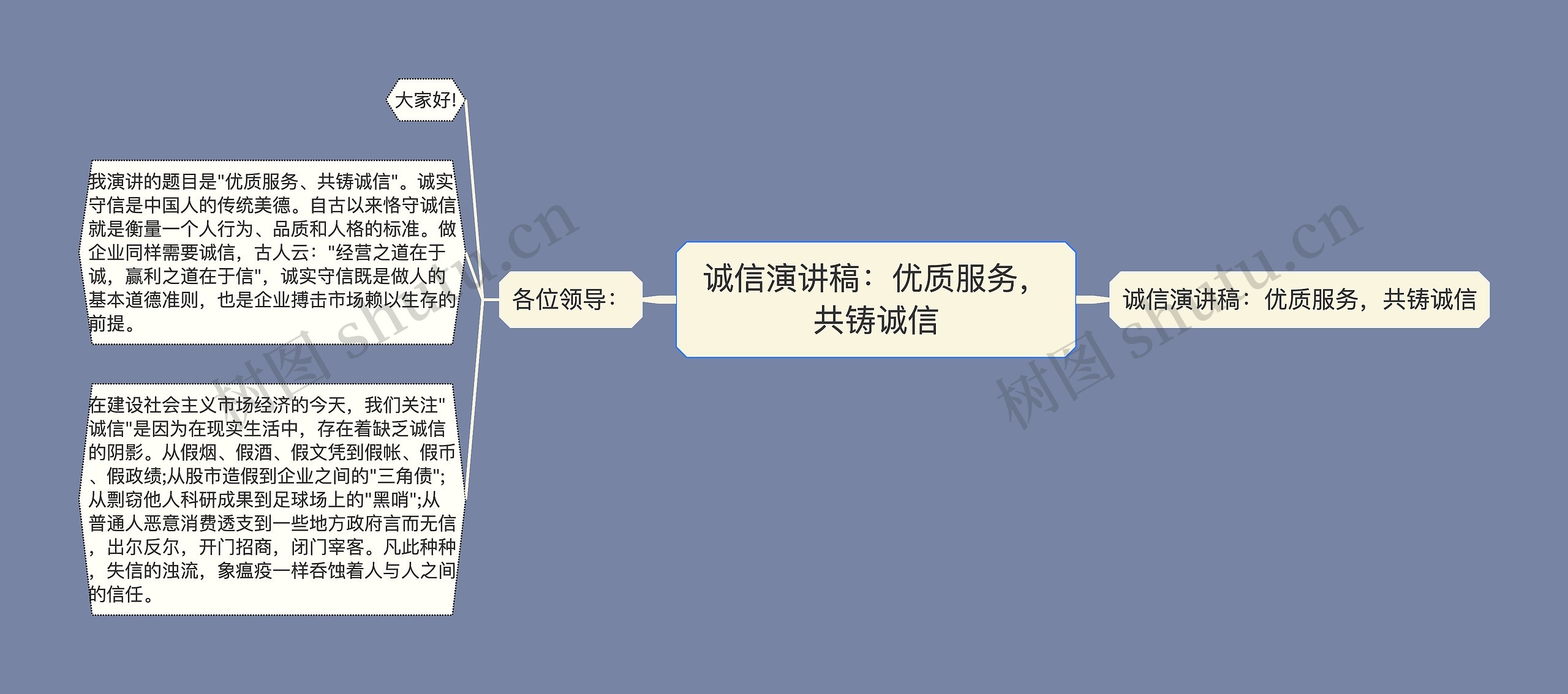 诚信演讲稿：优质服务，共铸诚信