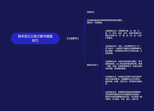 高考语文文言文断句答题技巧