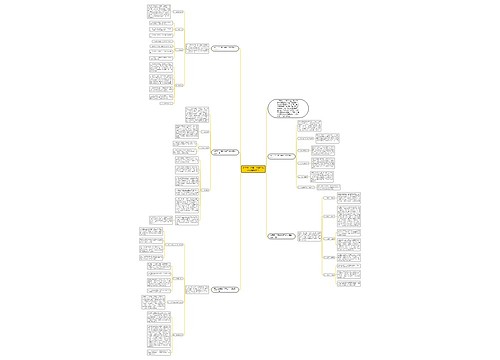 初三班主任第一学期工作计划精选2021