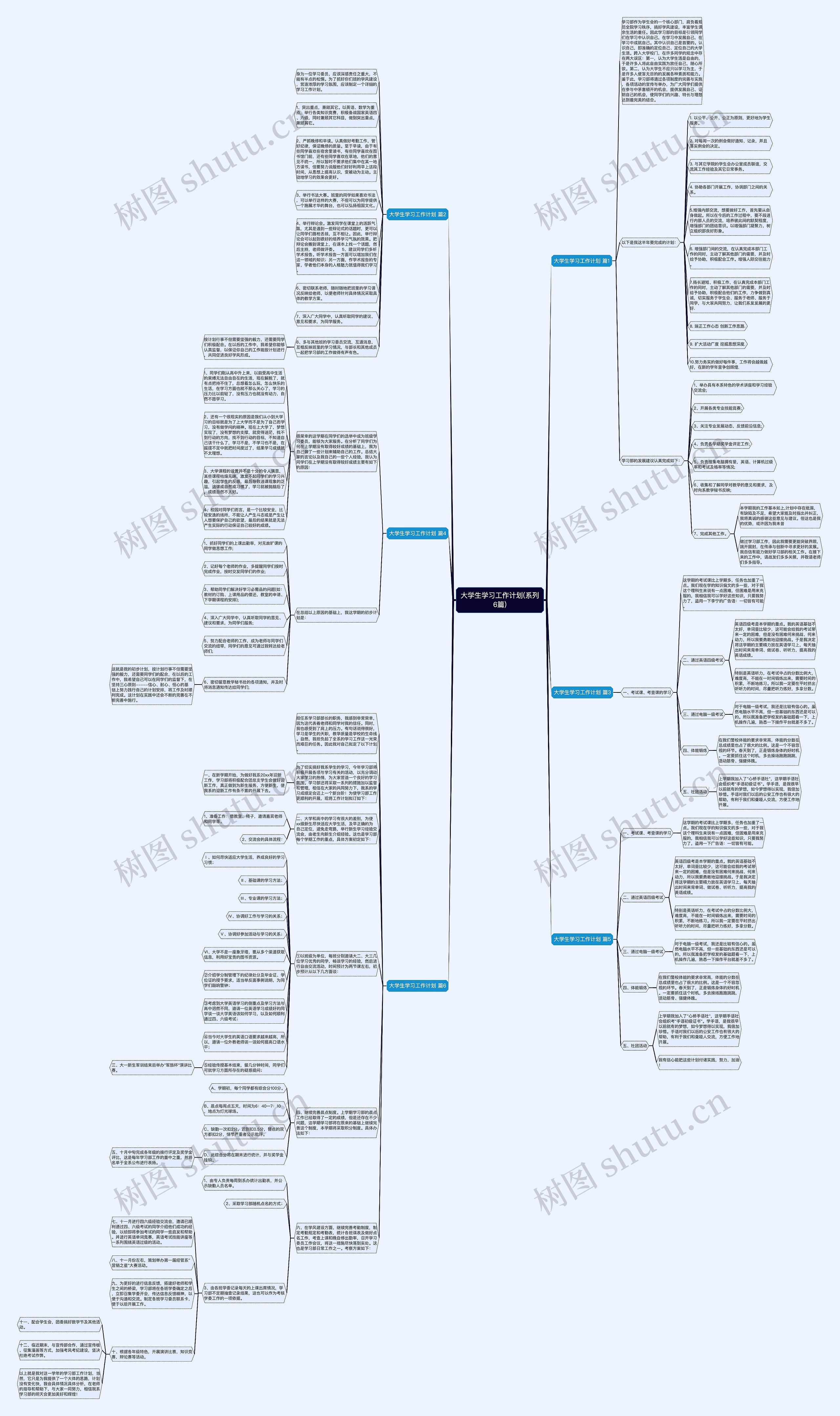 大学生学习工作计划(系列6篇)思维导图