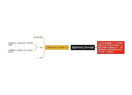 质量月培训工作计划表