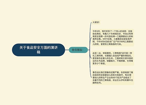 关于食品安全方面的演讲稿