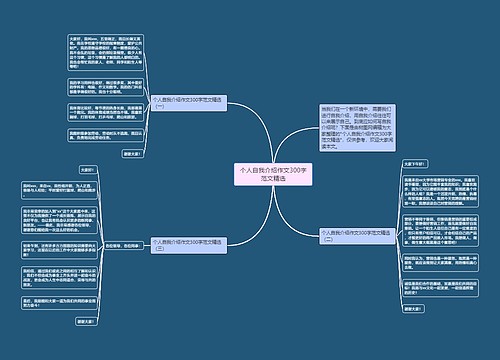 个人自我介绍作文300字范文精选