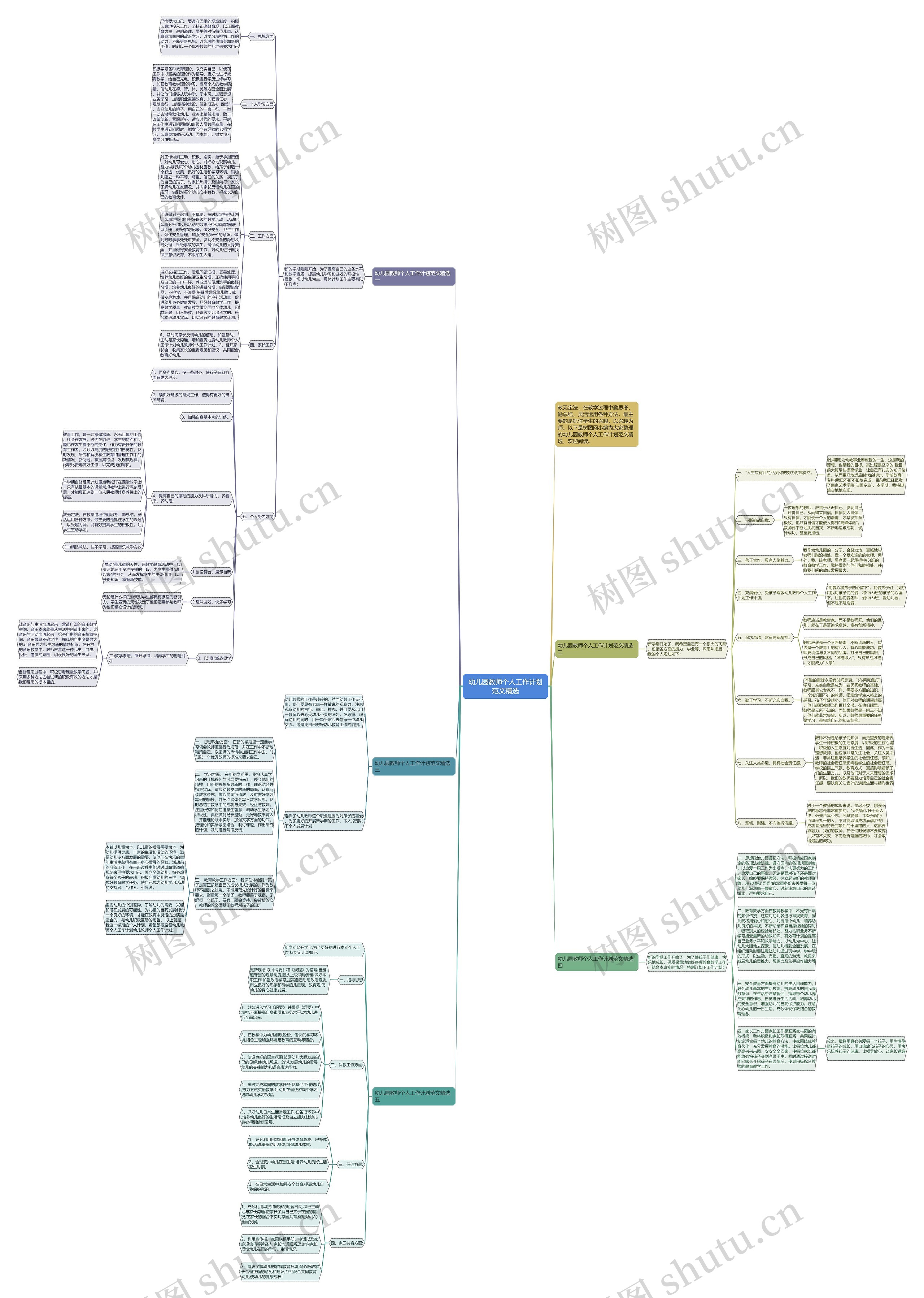 幼儿园教师个人工作计划范文精选思维导图