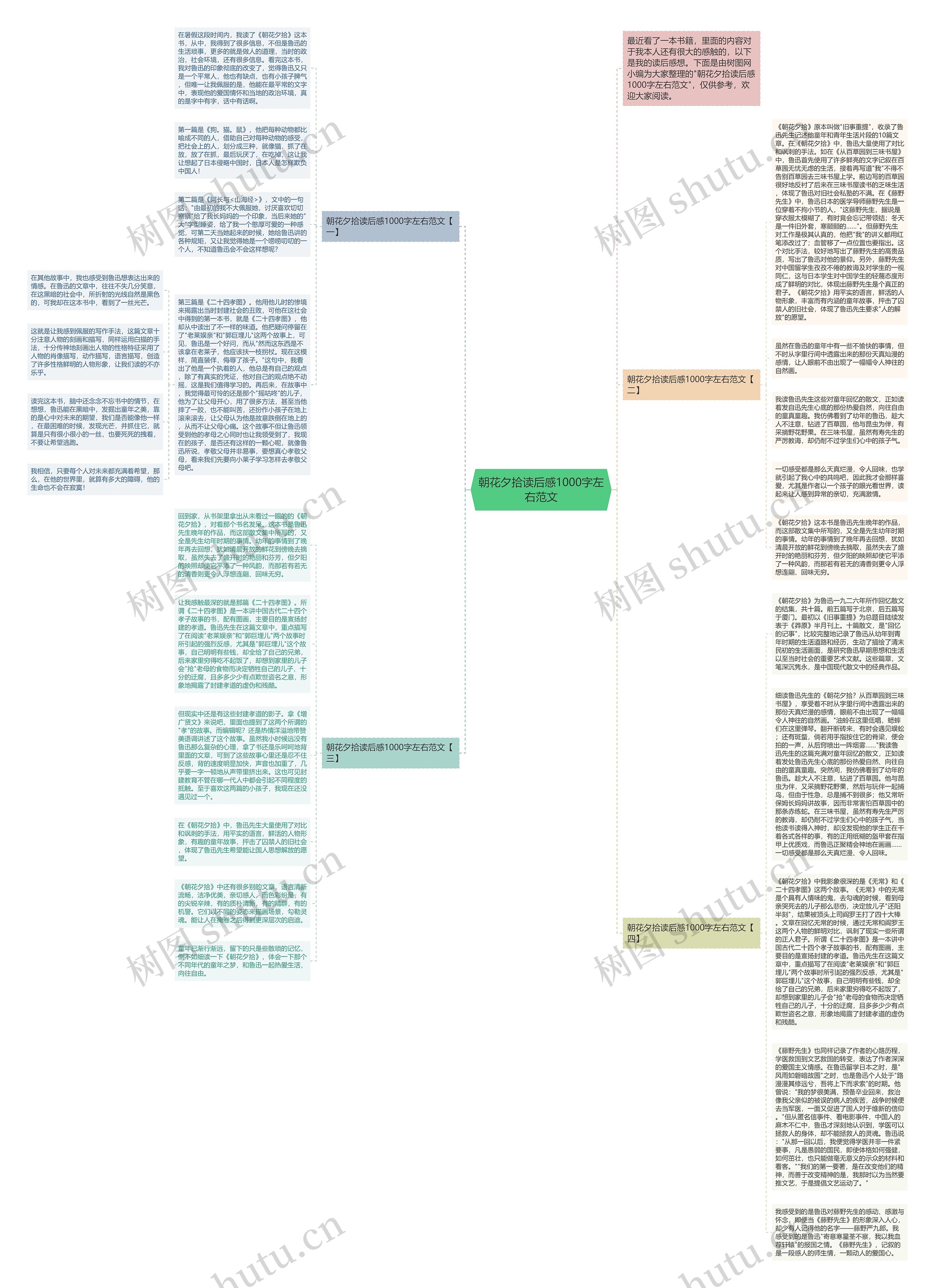 朝花夕拾读后感1000字左右范文思维导图