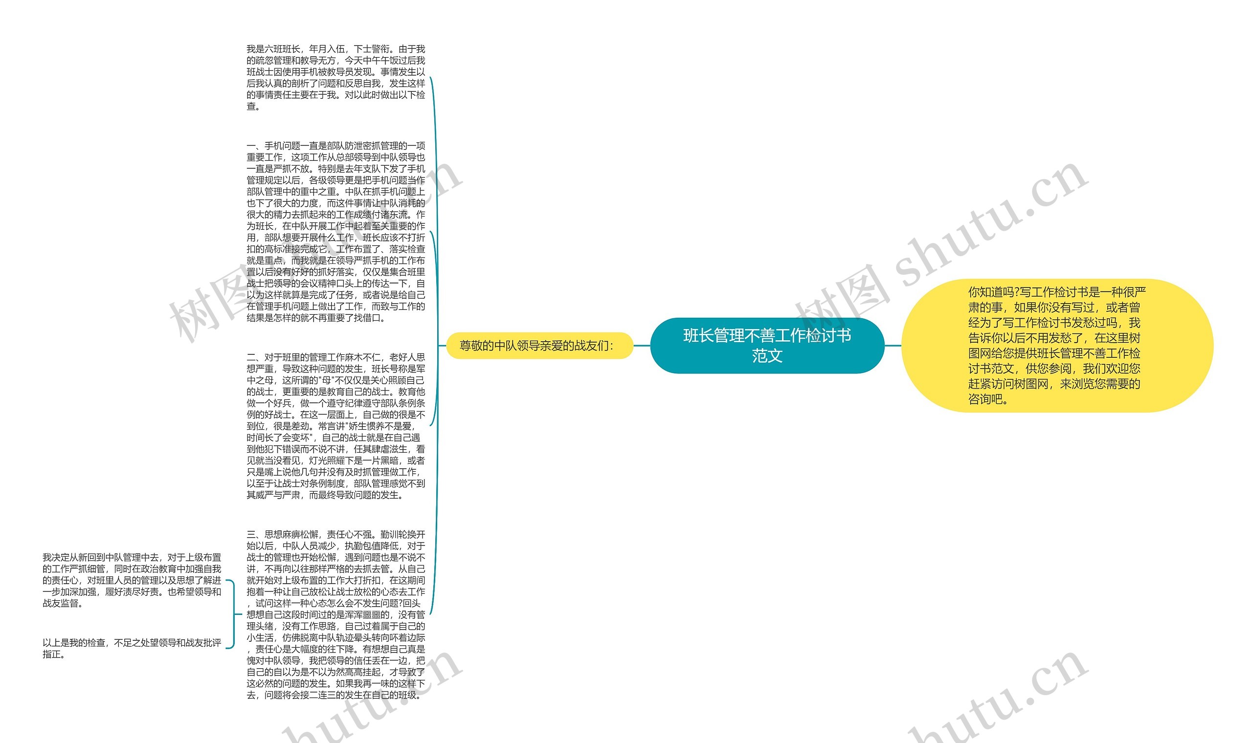 班长管理不善工作检讨书范文