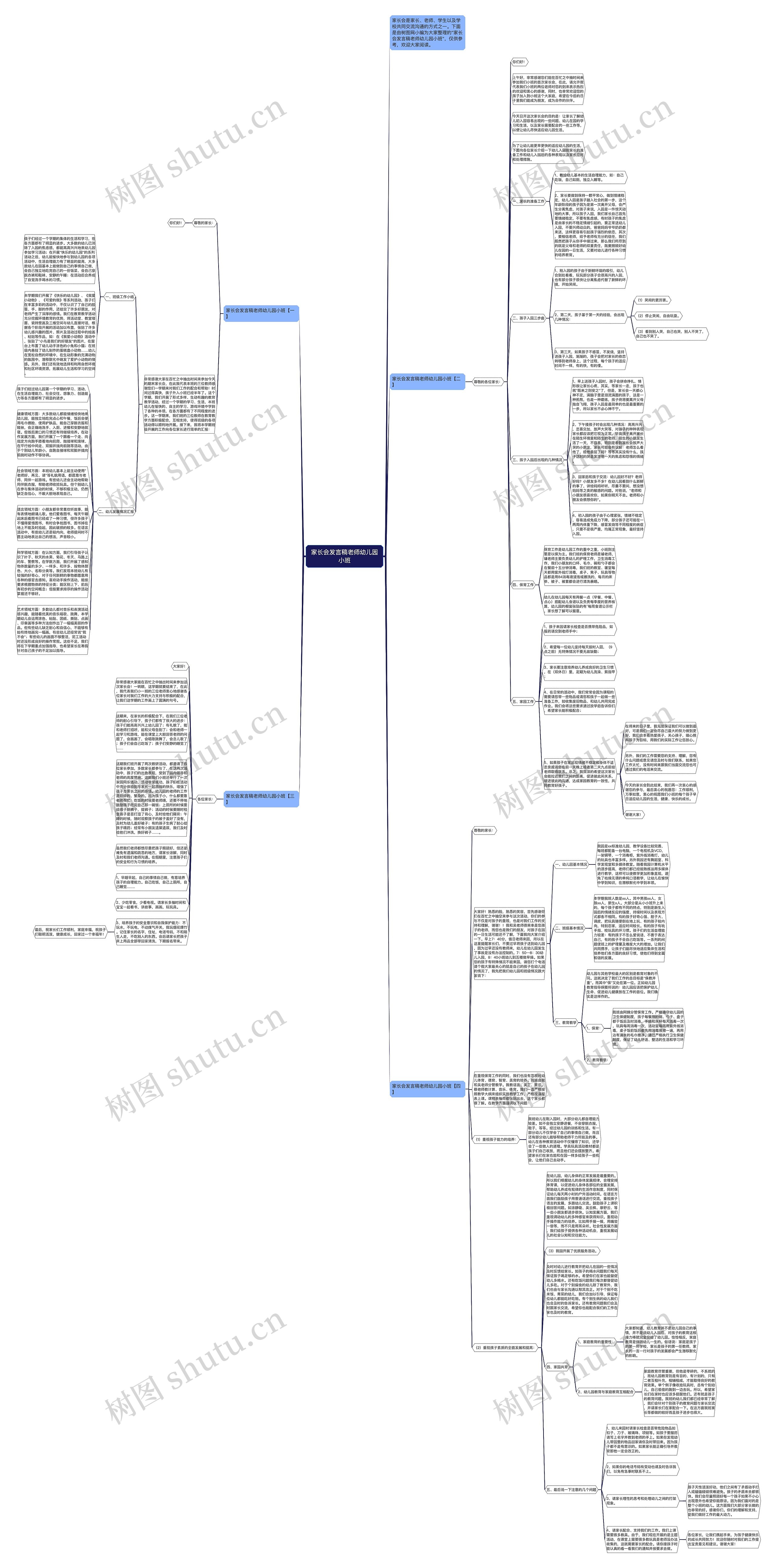 家长会发言稿老师幼儿园小班思维导图
