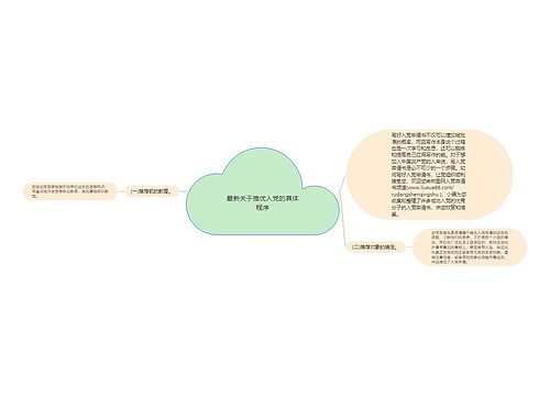 最新关于推优入党的具体程序