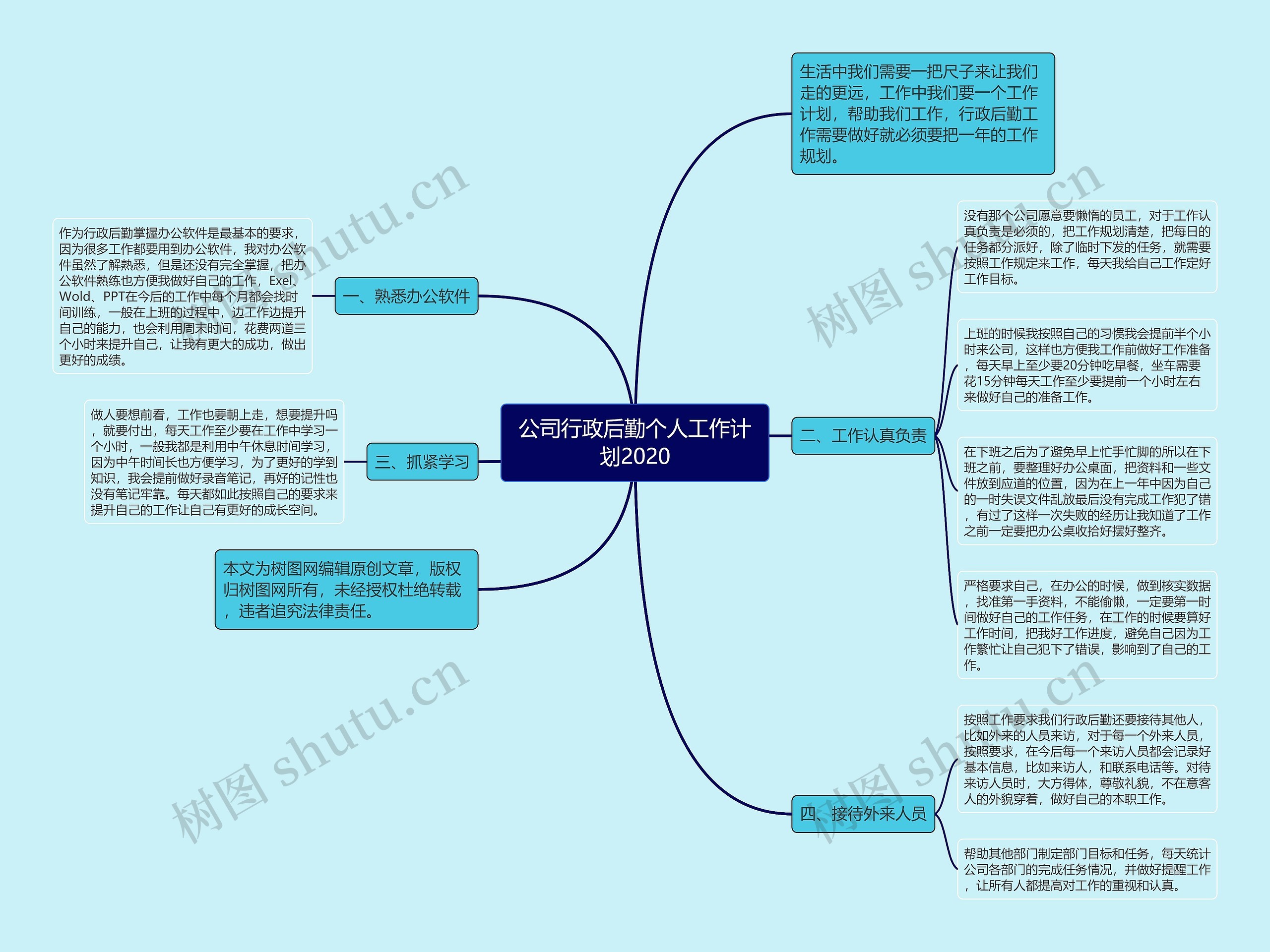 公司行政后勤个人工作计划2020