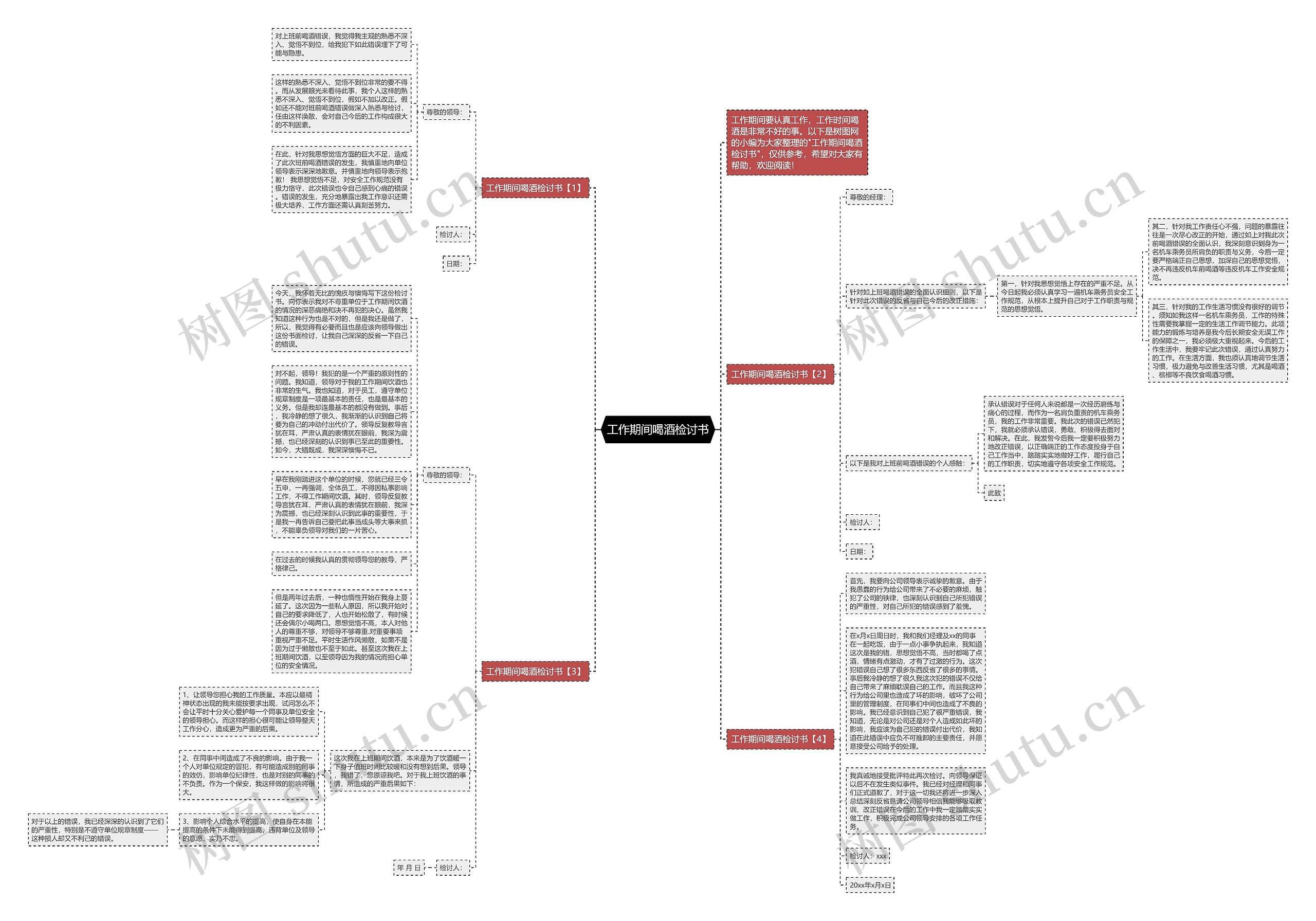工作期间喝酒检讨书思维导图