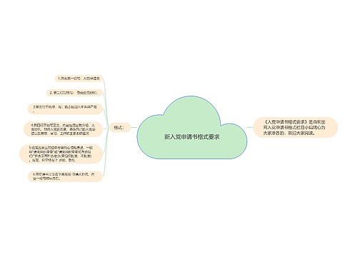 新入党申请书格式要求