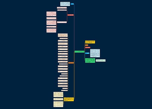 2015年高考数学复习计划 2015年高考数学复习计划