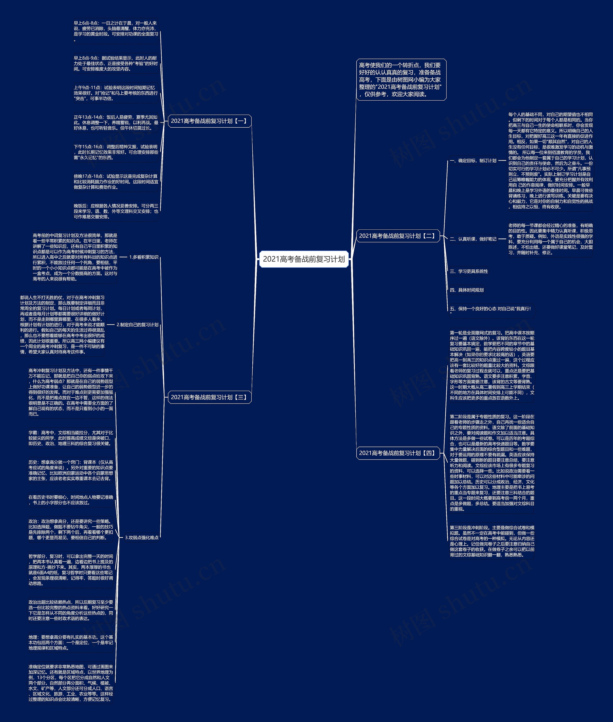 2021高考备战前复习计划