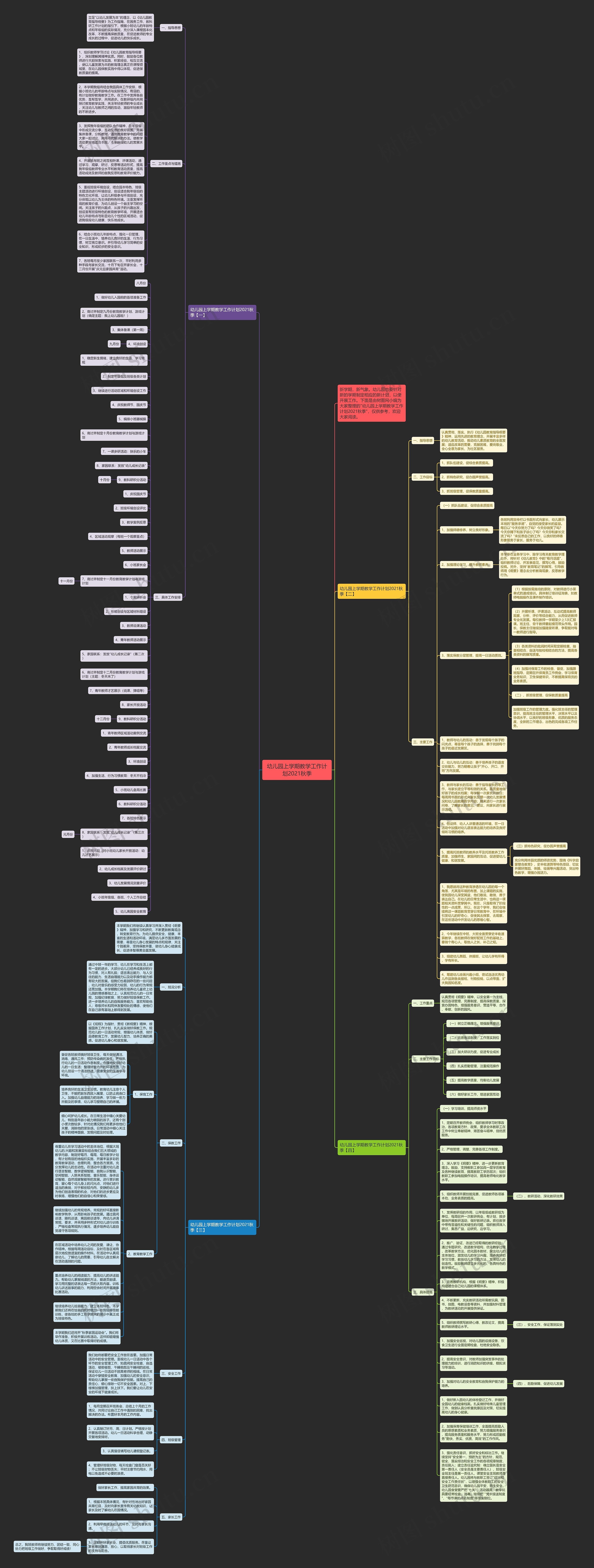 幼儿园上学期教学工作计划2021秋季思维导图
