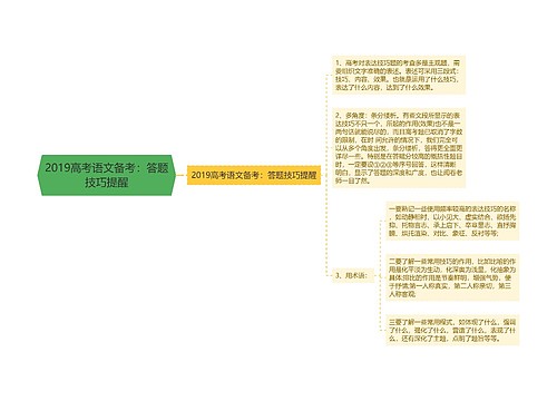 2019高考语文备考：答题技巧提醒