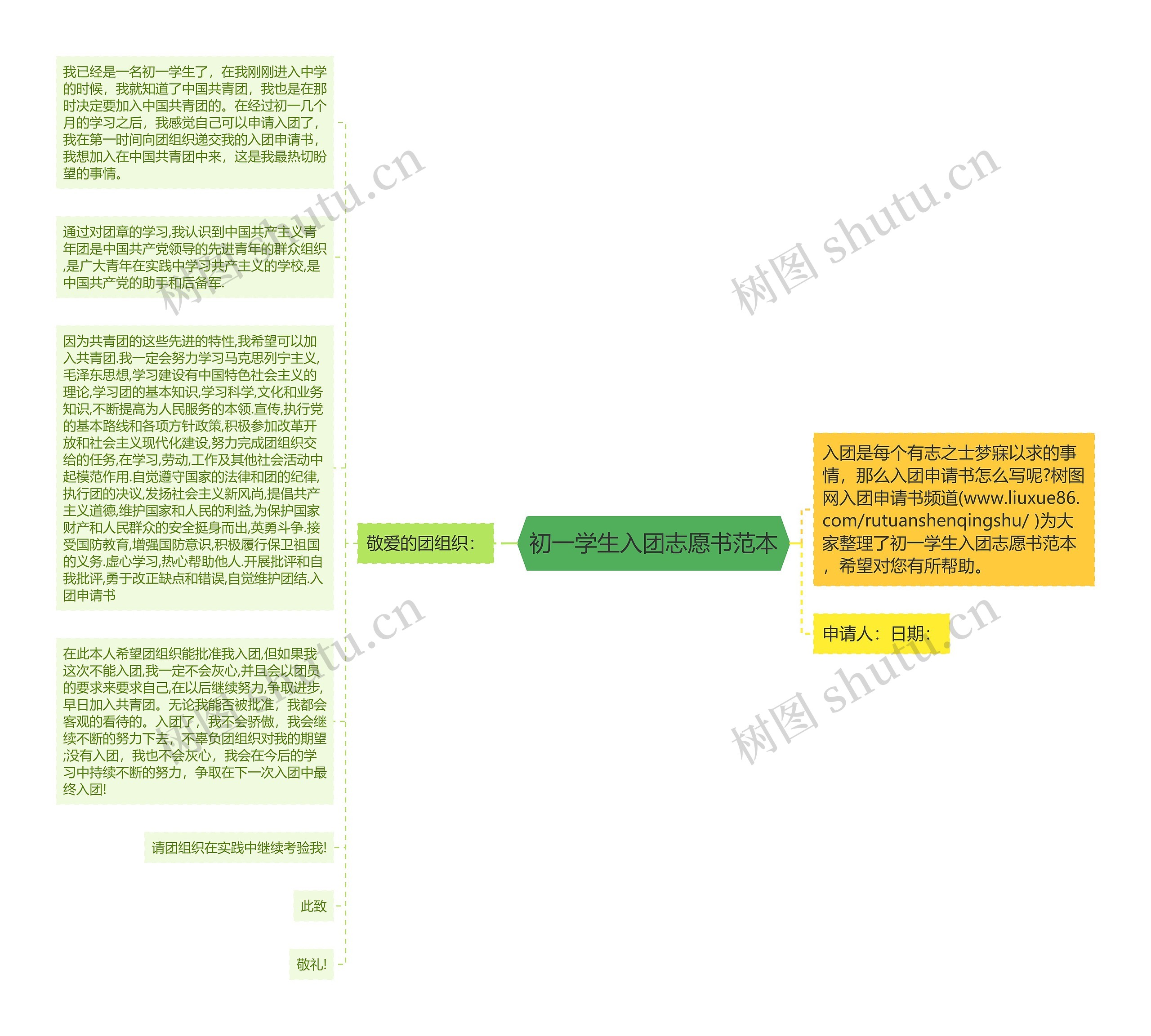 初一学生入团志愿书范本