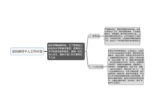 培训讲师个人工作计划