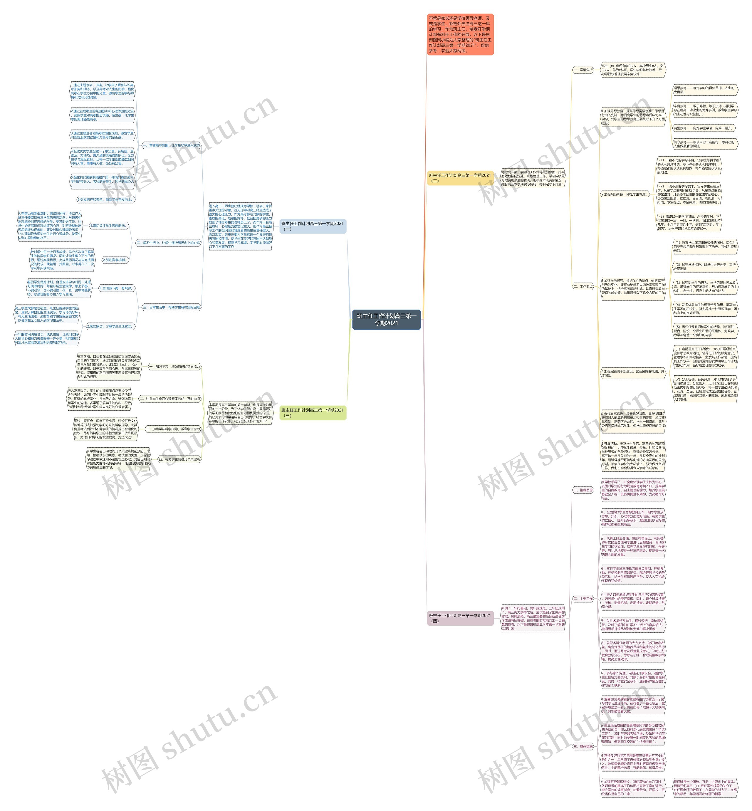 班主任工作计划高三第一学期2021