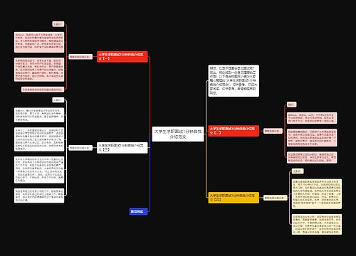 大学生求职面试1分钟自我介绍范文