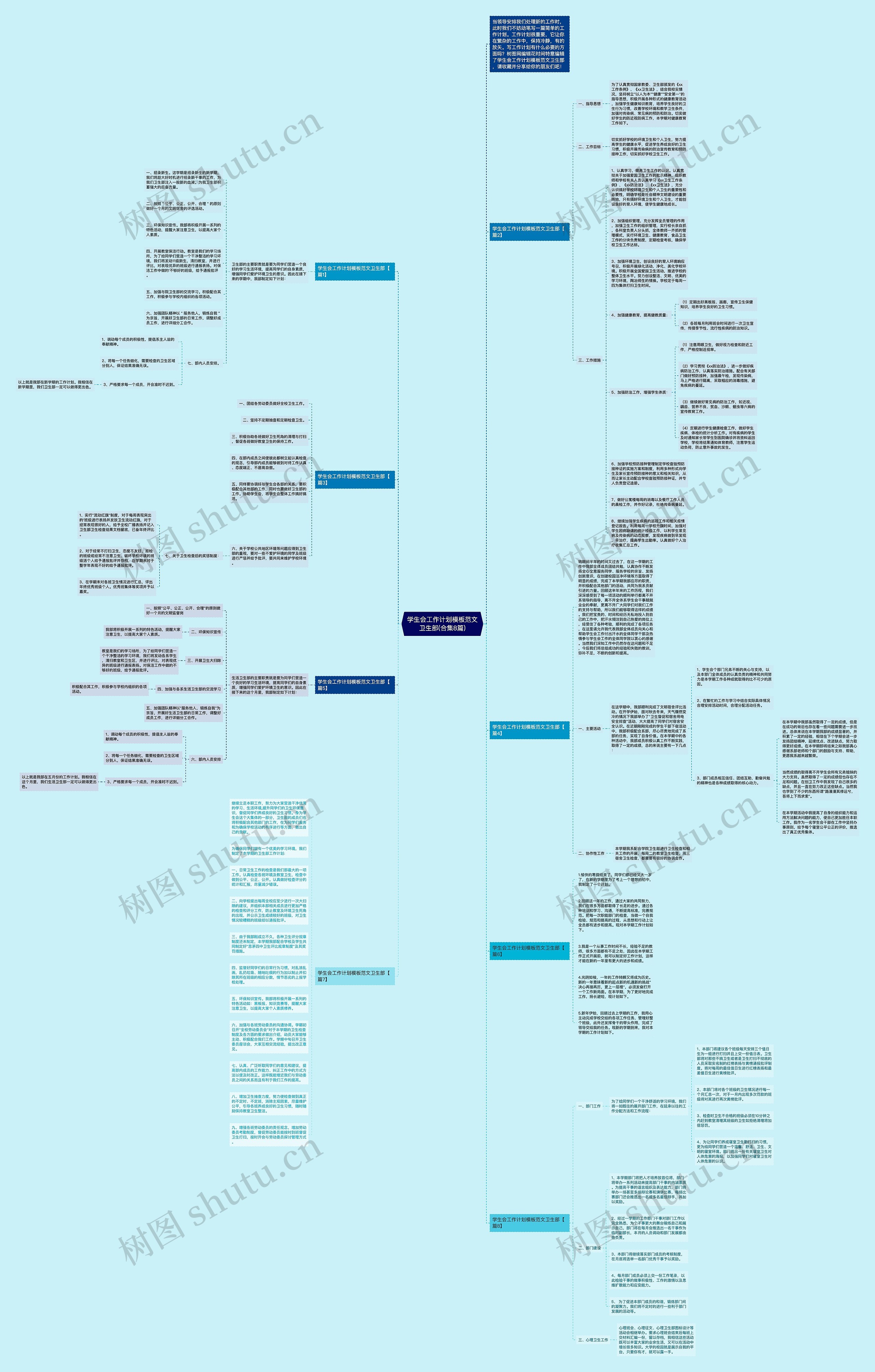 学生会工作计划范文卫生部(合集8篇)思维导图
