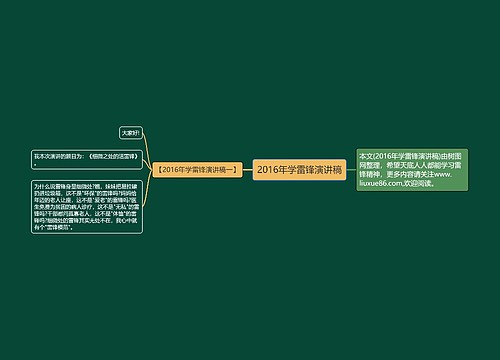 2016年学雷锋演讲稿