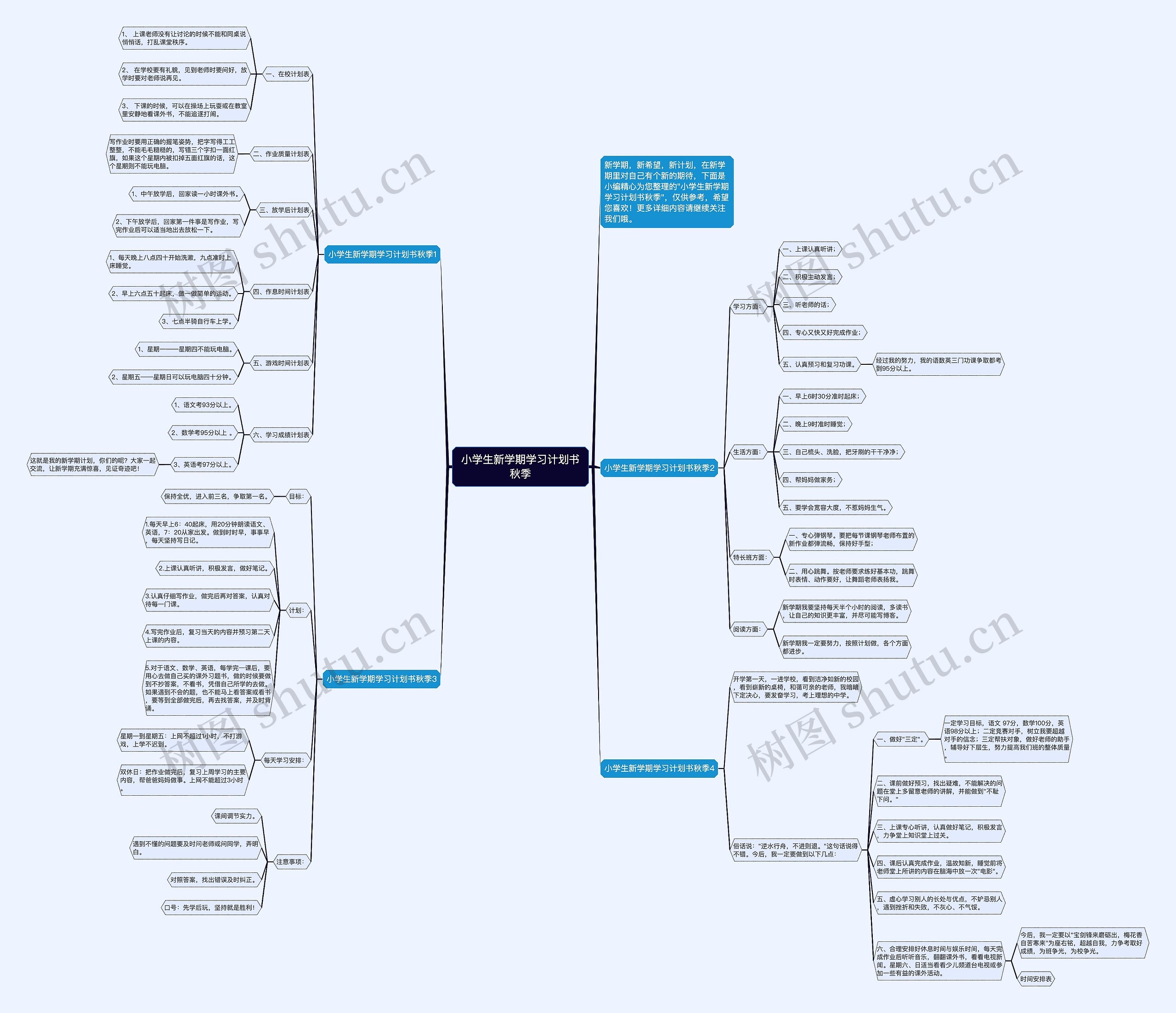 小学生新学期学习计划书秋季思维导图