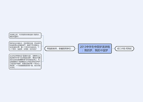 2013中学生中国梦演讲稿：我的梦，我的中国梦