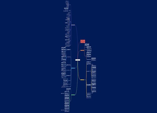 团委年度工作计划书1000字精选5篇