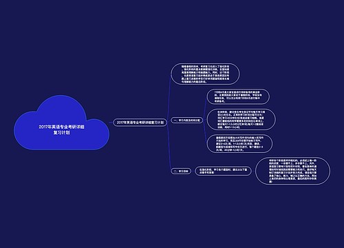 2017年英语专业考研详细复习计划