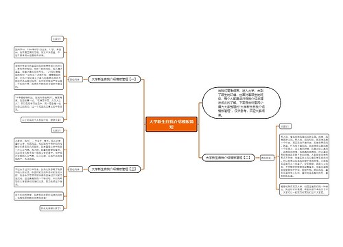 大学新生自我介绍模板简短