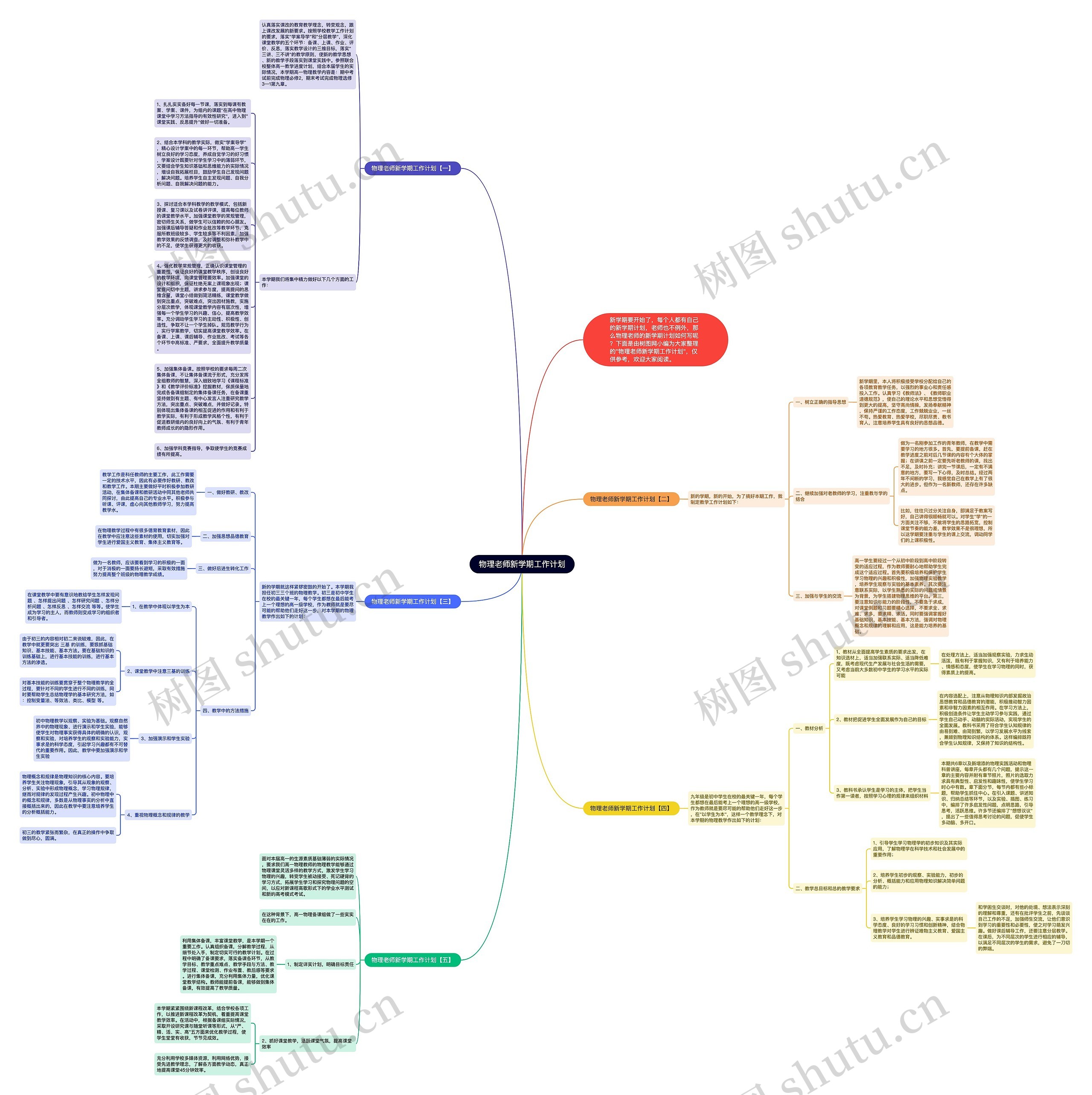 物理老师新学期工作计划