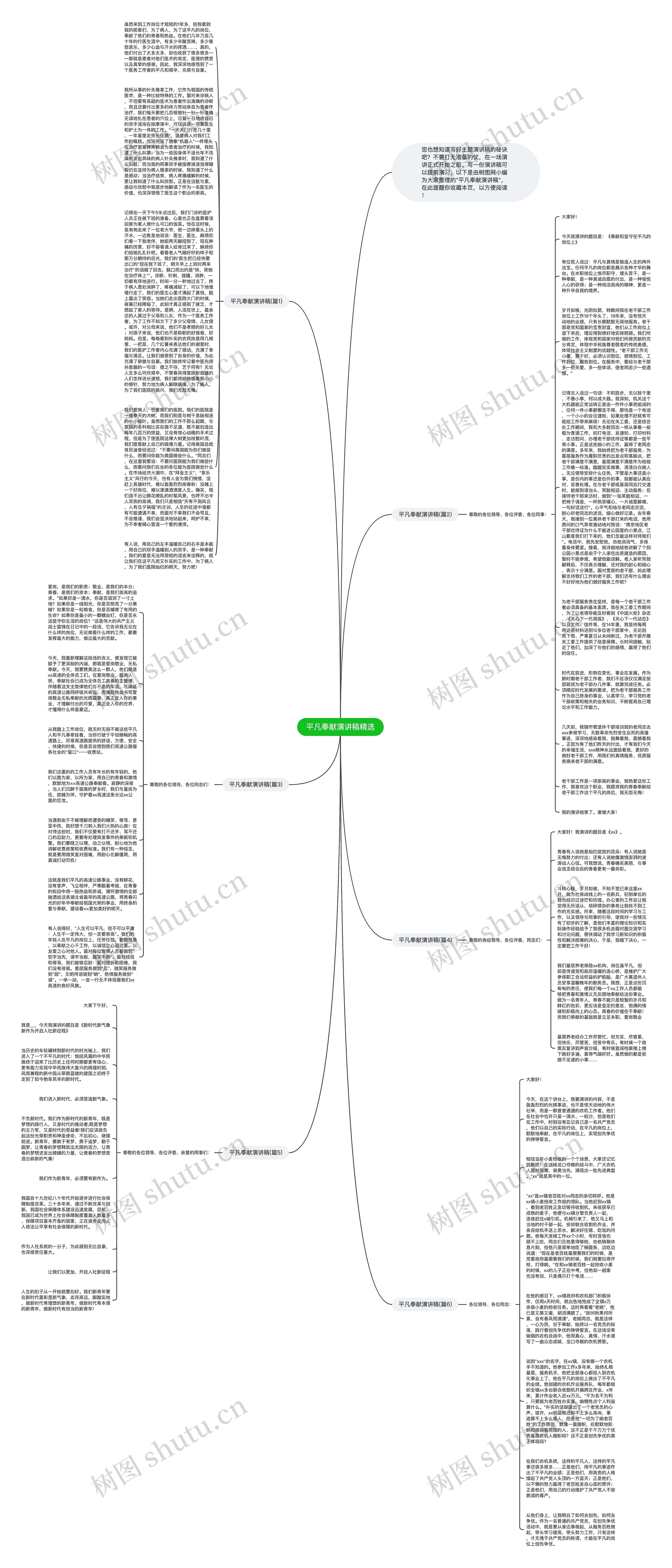 平凡奉献演讲稿精选思维导图