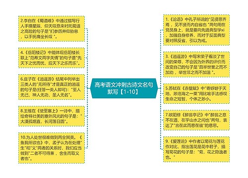 高考语文冲刺古诗文名句默写【1-10】