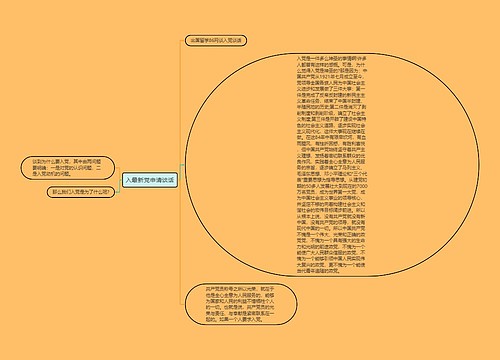 入最新党申请谈话