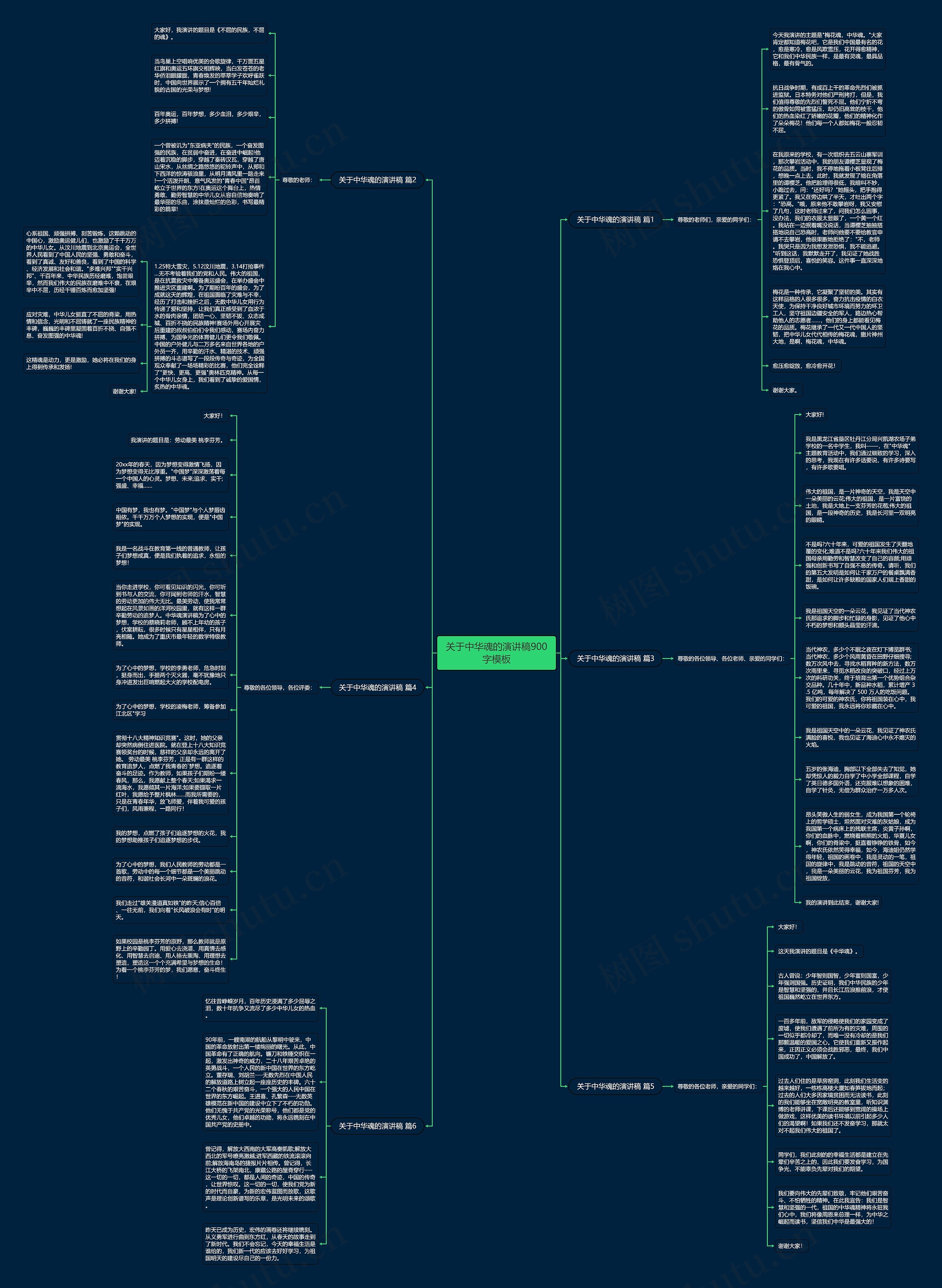 关于中华魂的演讲稿900字思维导图
