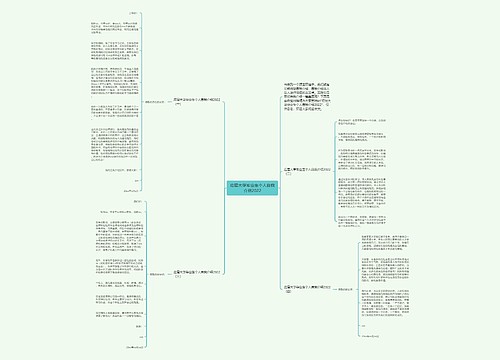 应届大学毕业生个人自我介绍2022