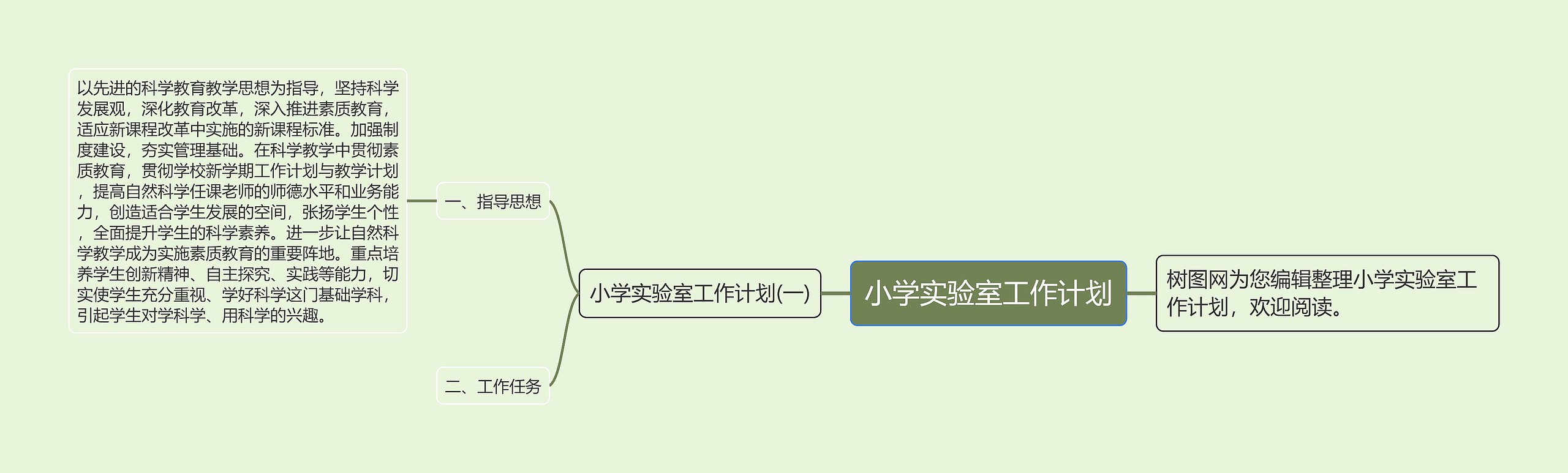 小学实验室工作计划