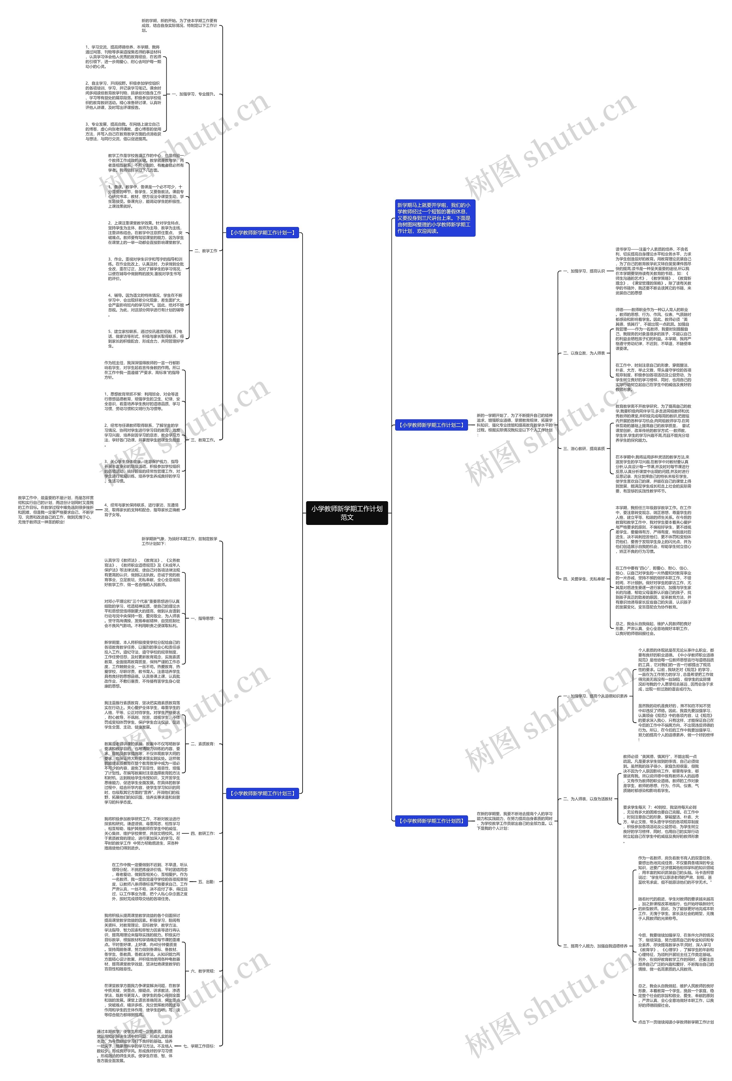 小学教师新学期工作计划范文思维导图