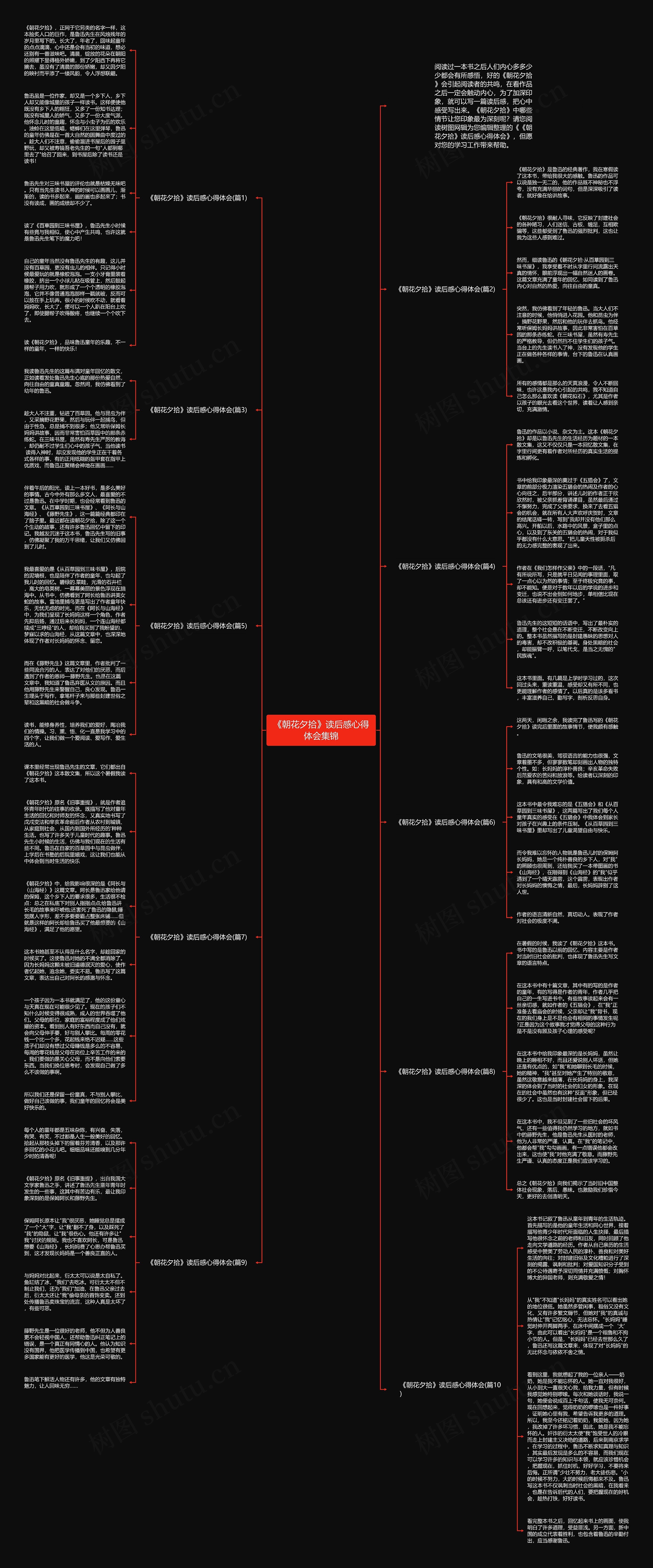 《朝花夕拾》读后感心得体会集锦思维导图