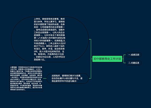 初中部教导处工作计划